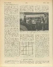 A SPECIAL 6 1/2- LITRE BENTLEY - Right