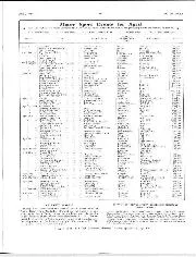 Expensive Spares! - Left