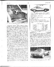 The Ginetta G4 1500 - Right