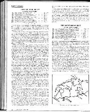 Rally Review, April 1969 - Left