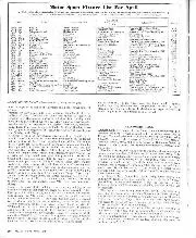 Allcomers' race - Left