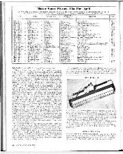 Motor Sport Fixture List For April - Left