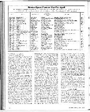 april-1974 - Page 30