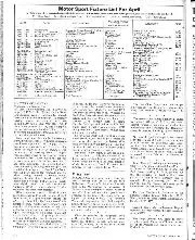 Matters of moment, April 1975 - Right