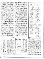 1977 South African Grand Prix race report - Right