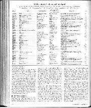 Matters of Moment, April 1980 - Right