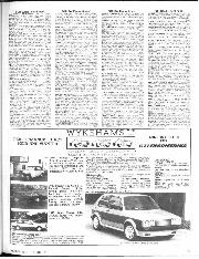 april-1981 - Page 125