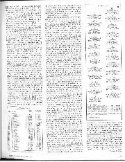 1981 United States West Grand Prix race report - Right