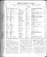 Matters of moment, April 1982 - Right