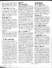 Club news, April 1983 - Left