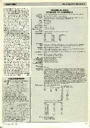 Porsche's Tiptronic System - Right