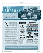Data trace: 'Enstone' - Left