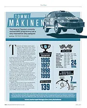 Data trace: Tommi Mäkinen - Left