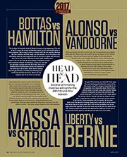 Head to head: F1 2017 rivalries - Left