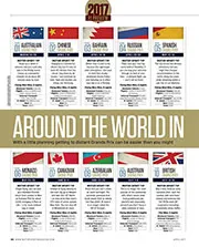 Around the world in (about) 80 days - Left