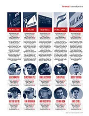 2018 Formula 1 season preview - Left