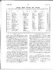 Saloon car races - Left