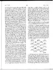 1959 French Grand Prix race report: Return of the Red Army - Right