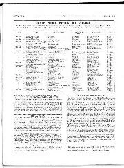 Matters Of Moment, August 1959 - Right