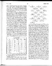 1962 British Grand Prix race report - The uncatchable Lotus and Clark - Right