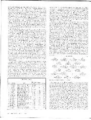 1967 British Grand Prix race report - Team Lotus Dominate - Right