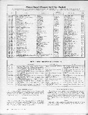 august-1967 - Page 8