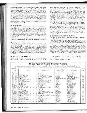 Matters of Moment, August 1968 - Right