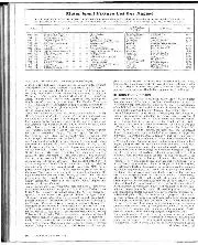 Matters of Moment, August 1969 - Right