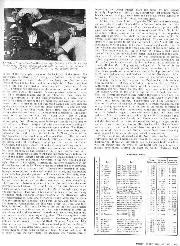 1970 Dutch Grand Prix race report: Sharp end of the wedge - Right