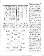 1973 French Grand Prix race report - Right