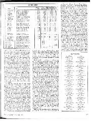 1975 Dutch Grand Prix race report - Right