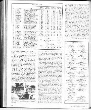1975 French Grand Prix race report - Right