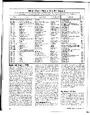 august-1976 - Page 24
