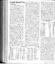 1980 French Grand Prix race report - Left