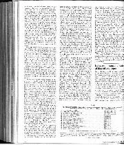 Notes on the cars and teams at Madrid and Dijon - Left