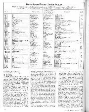 MATTERS OF MOMENT, August 1982 - Right