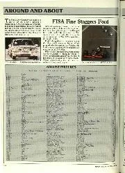 Around and about, August 1987 - Left