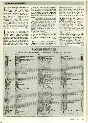 Petrol Problems - Right