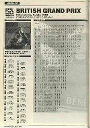 1995 British Grand Prix - Left