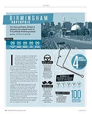 Birmingham Superprix - Left