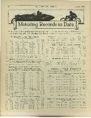 Motoring Records to Date - Left