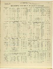 december-1924 - Page 35