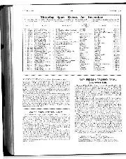 Matters of moment, December 1960 - Right