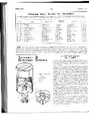 Automobile accessories reviewed - Left