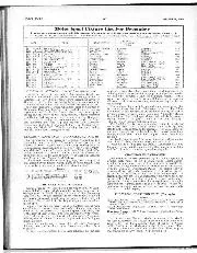 Matters of moment, December 1966 - Right