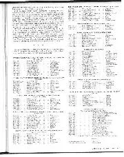 Racing Notes - Right