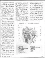 Froude Engineering Ltd., Dynamometer Specialists  - Right