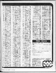 december-1980 - Page 21