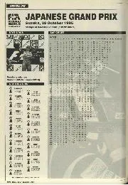 1995 Japanese Grand Prix - Left