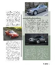 Andrew Frankel – Road cars - Right